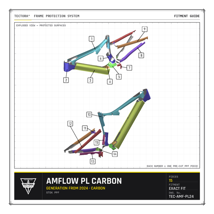 TECTORA frame protection fitment guide for Amflow PL Carbon (2024) - all 15 pre-cut STEK PPF pieces shown.