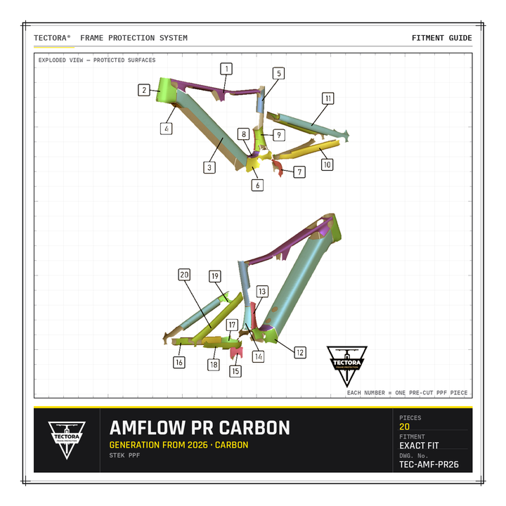 TECTORA frame protection fitment guide for Amflow PR Carbon (from 2026) - all 20 pre-cut STEK PPF pieces shown.