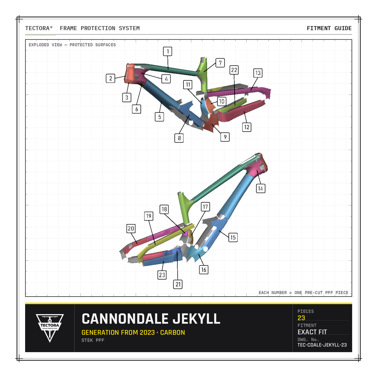 TECTORA frame protection fitment guide for Cannondale Jekyll (from 2023, carbon) - all 23 pre-cut STEK PPF pieces shown.