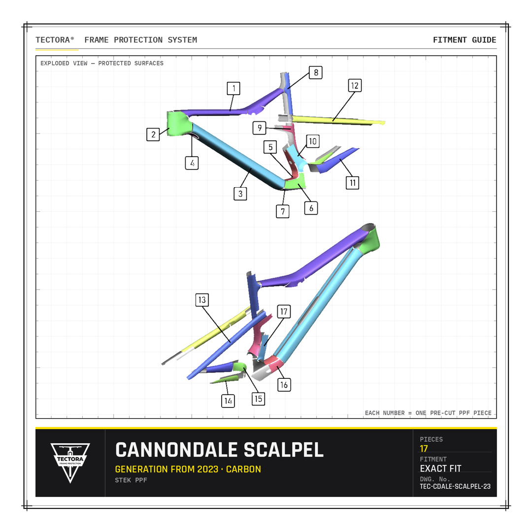 TECTORA frame protection fitment guide for Cannondale Scalpel (from 2023, carbon) - all 17 pre-cut STEK PPF pieces shown.