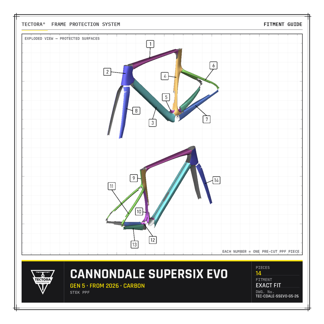 TECTORA frame protection fitment guide for Cannondale SuperSix EVO (from 2026, Gen 5, carbon) - all 14 pre-cut STEK PPF pieces shown.