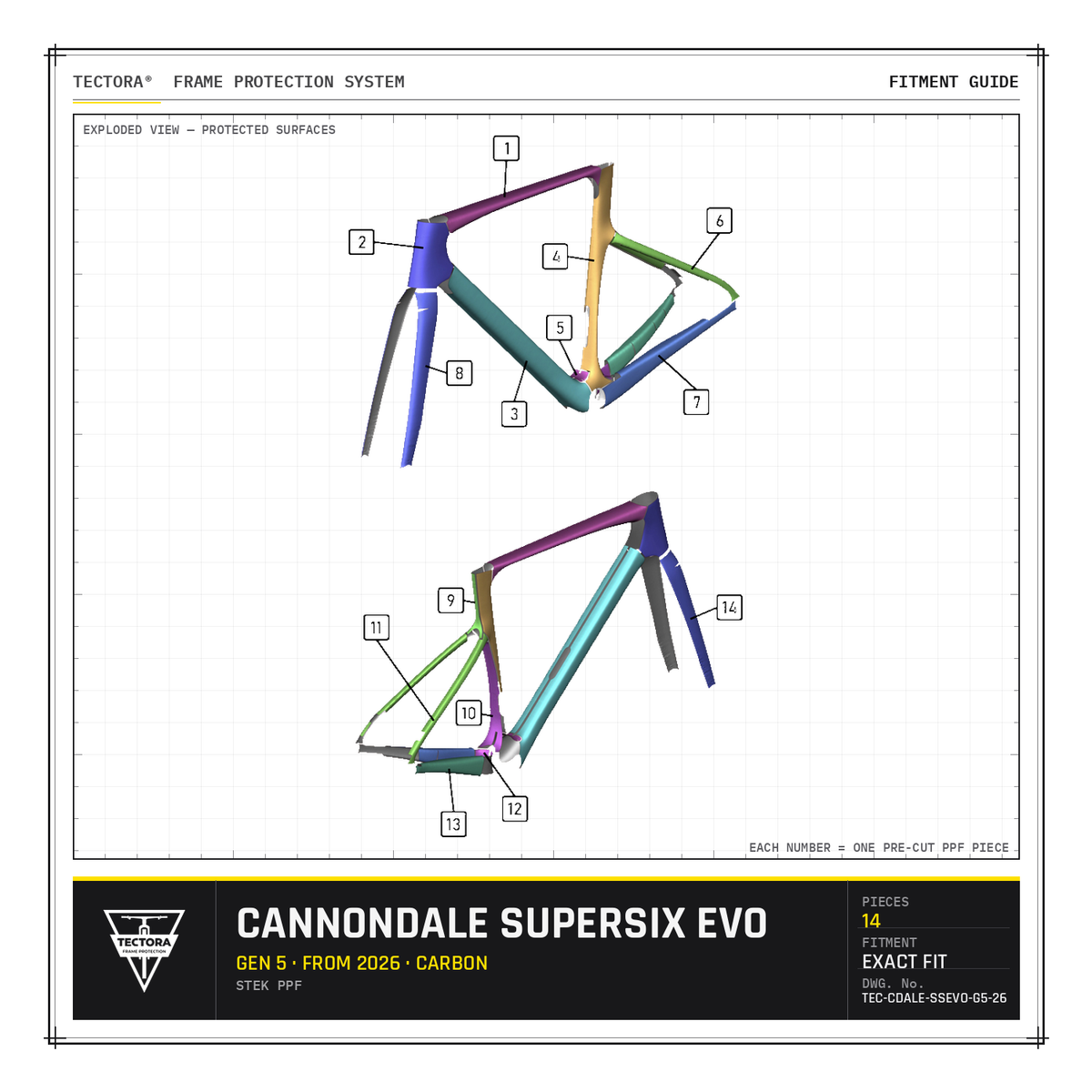 TECTORA frame protection fitment guide for Cannondale SuperSix EVO (from 2026, Gen 5, carbon) - all 14 pre-cut STEK PPF pieces shown.