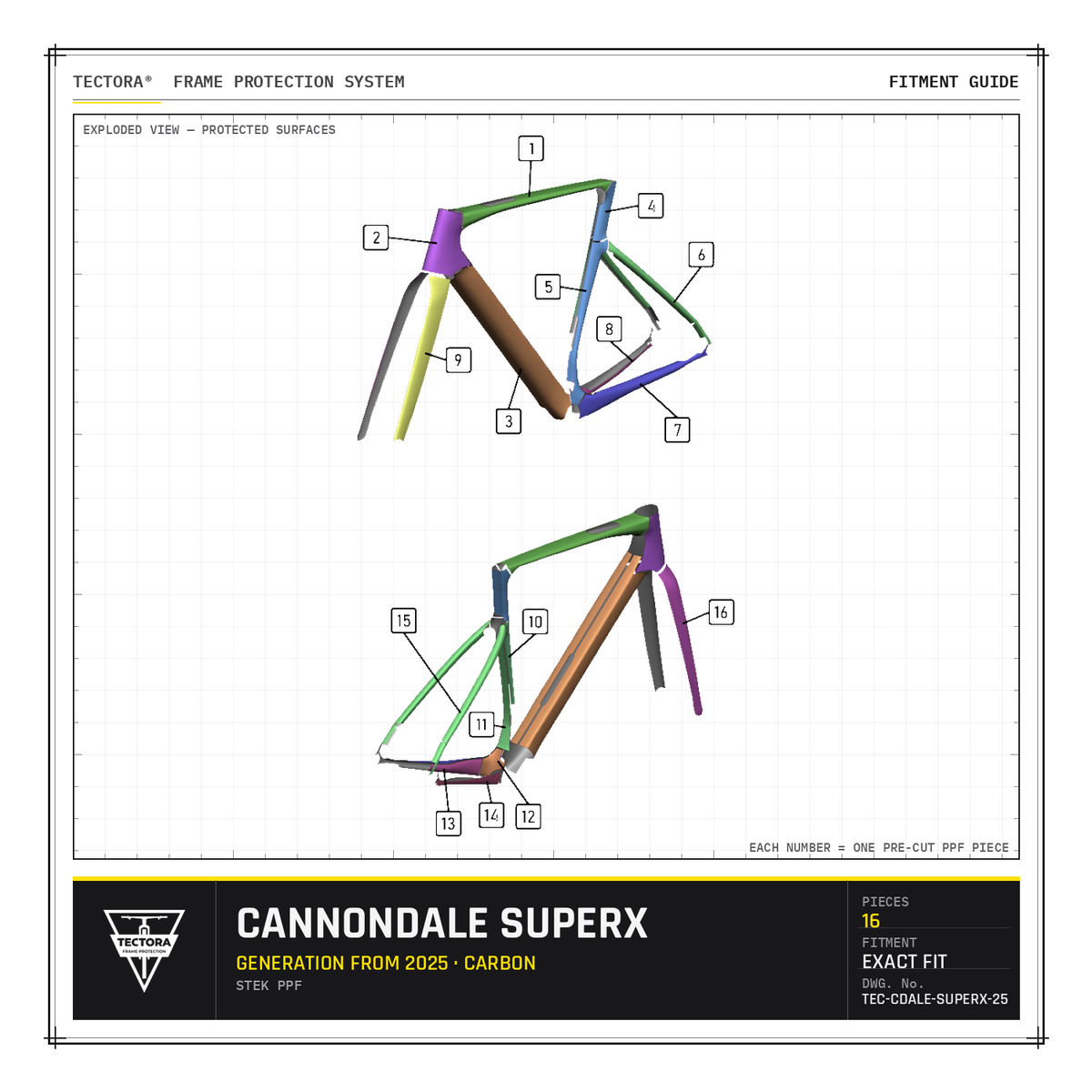 TECTORA frame protection fitment guide for Cannondale SuperX (from 2025, carbon) - all 16 pre-cut STEK PPF pieces shown.