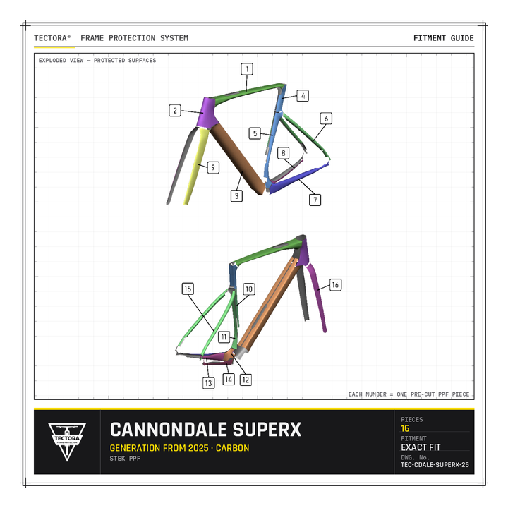 TECTORA frame protection fitment guide for Cannondale SuperX (from 2025, carbon) - all 16 pre-cut STEK PPF pieces shown.