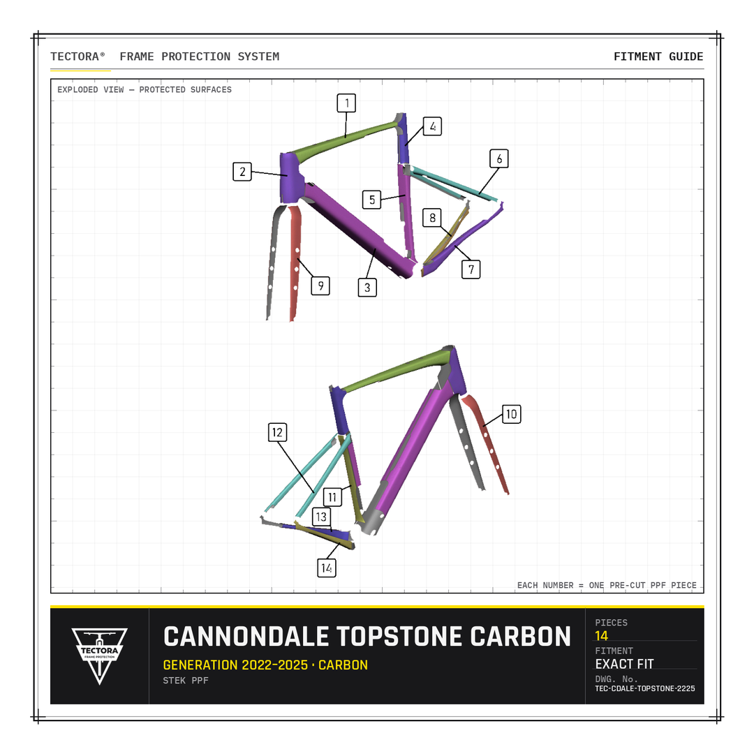 TECTORA frame protection fitment guide for Cannondale Topstone Carbon (2022–2025) - all 14 pre-cut STEK PPF pieces shown.
