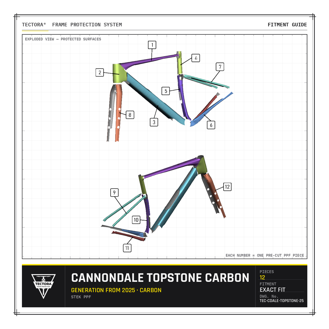 TECTORA frame protection fitment guide for Cannondale Topstone Carbon (from 2025) - all 12 pre-cut STEK PPF pieces shown.