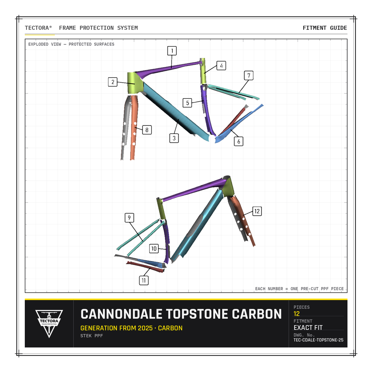 TECTORA frame protection fitment guide for Cannondale Topstone Carbon (from 2025) - all 12 pre-cut STEK PPF pieces shown.