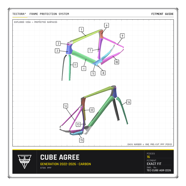 TECTORA frame protection fitment guide for Cube Agree (2022–2026, carbon) - all 16 pre-cut STEK PPF pieces shown.