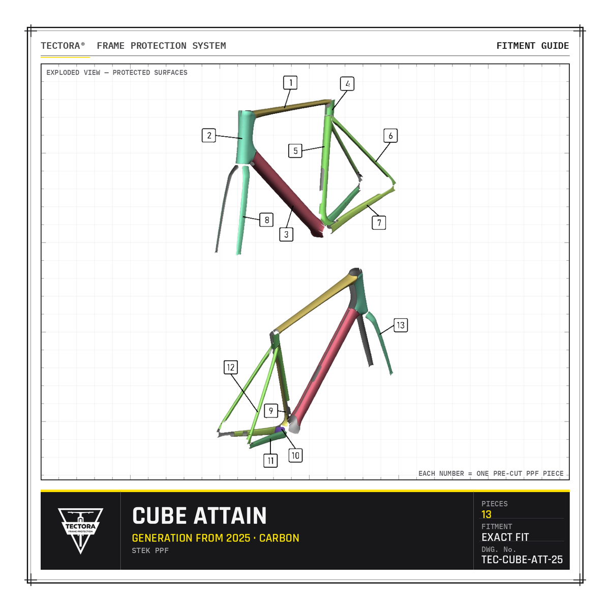 TECTORA frame protection fitment guide for Cube Attain (from 2025, carbon) - all 13 pre-cut STEK PPF pieces shown.